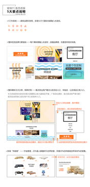 品牌风格设计与网页制作的融合之道